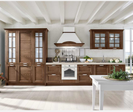 Fc Mobilya - Otel & Otel Oda Ürünleri - Hotel Furniture - Konut & Villa - Butik İşler